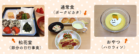 給食内容
